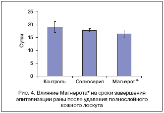 . 4. <strong></strong>           